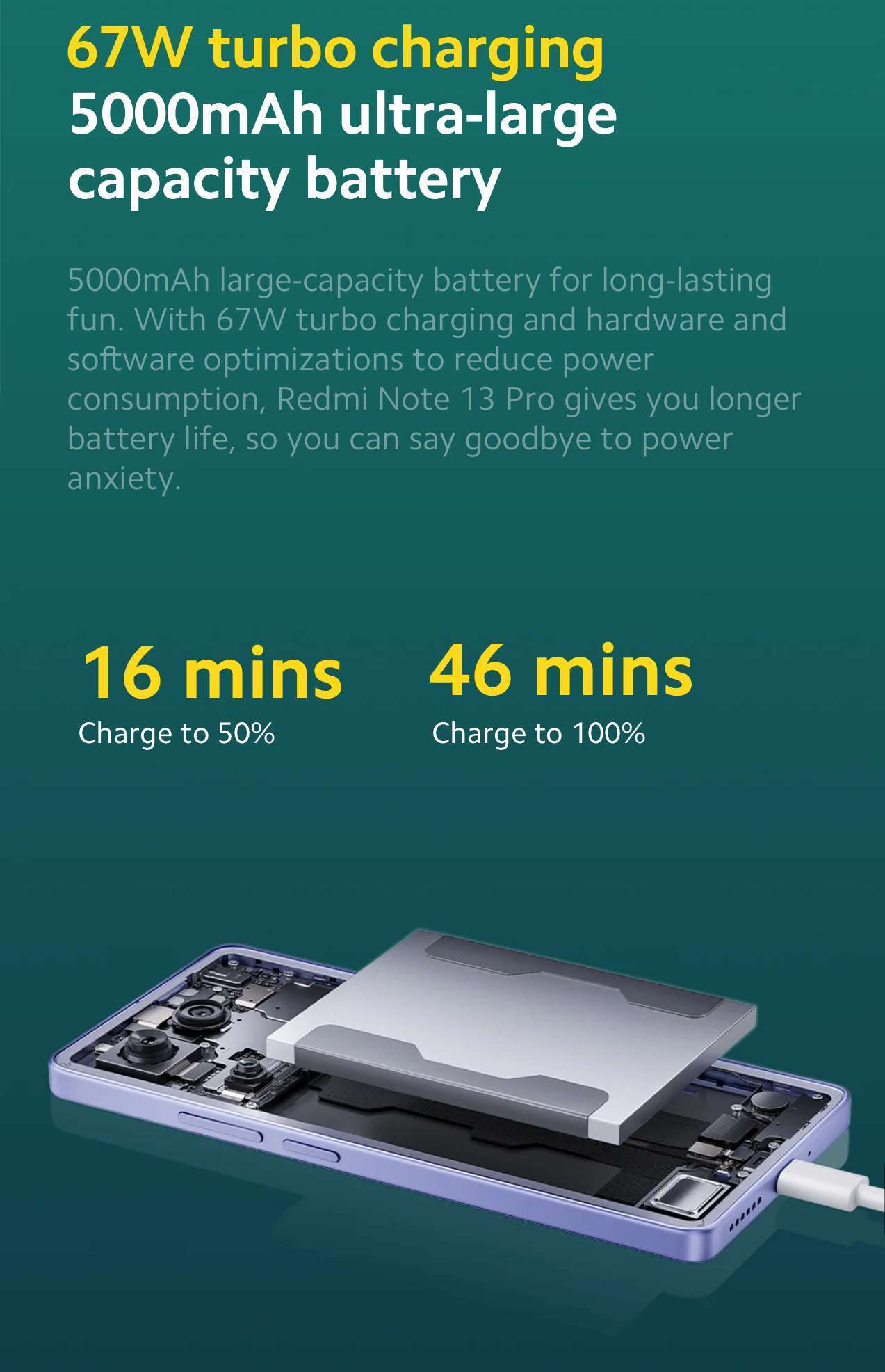 Redmi Note